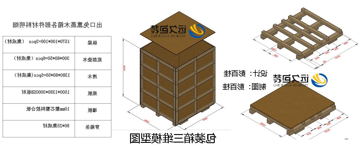 <a href='http://c8ai.bducn.com'>买球平台</a>的设计需要考虑流通环境和经济性